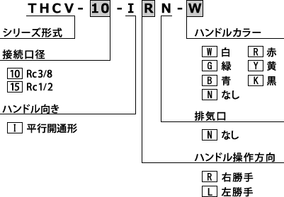 THCV-katashiki.gif