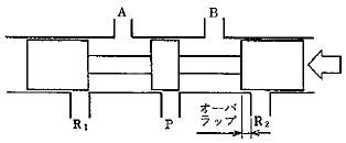 Taiyo Ltd 株式会社taiyo Parker Taiyo