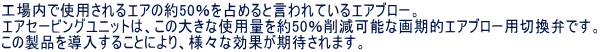 工場内で使用されるエアの約50％を占めると言われているエアブロー。 エアセービングユニットは、この大きな使用量を約50％削減可能な画期的エアブロー用切換弁です。 この製品を導入することにより、様々な効果が期待されます。 