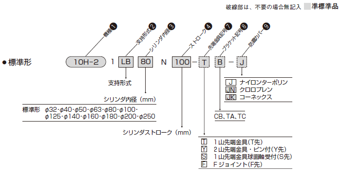 TAIYO 油圧シリンダ 100H22LA63BB500ABK(8295946)[法人・事業所限定][外直送元] 