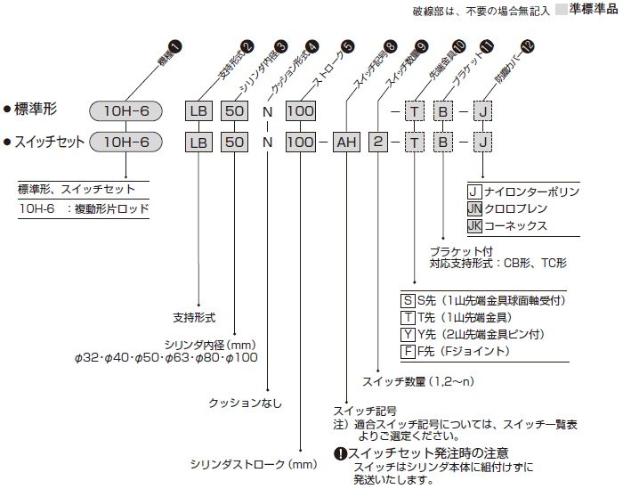 低圧油圧シリンダ「10H-6」（複合・関連機器）｜株式会社TAIYO(Parker