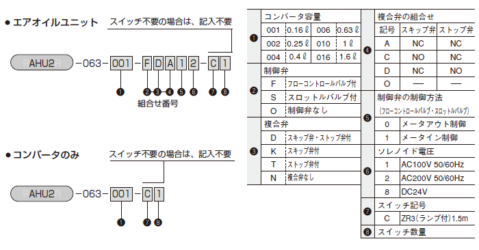 エアオイルユニット「AHU2-063」（複合・関連機器）｜株式会社TAIYO