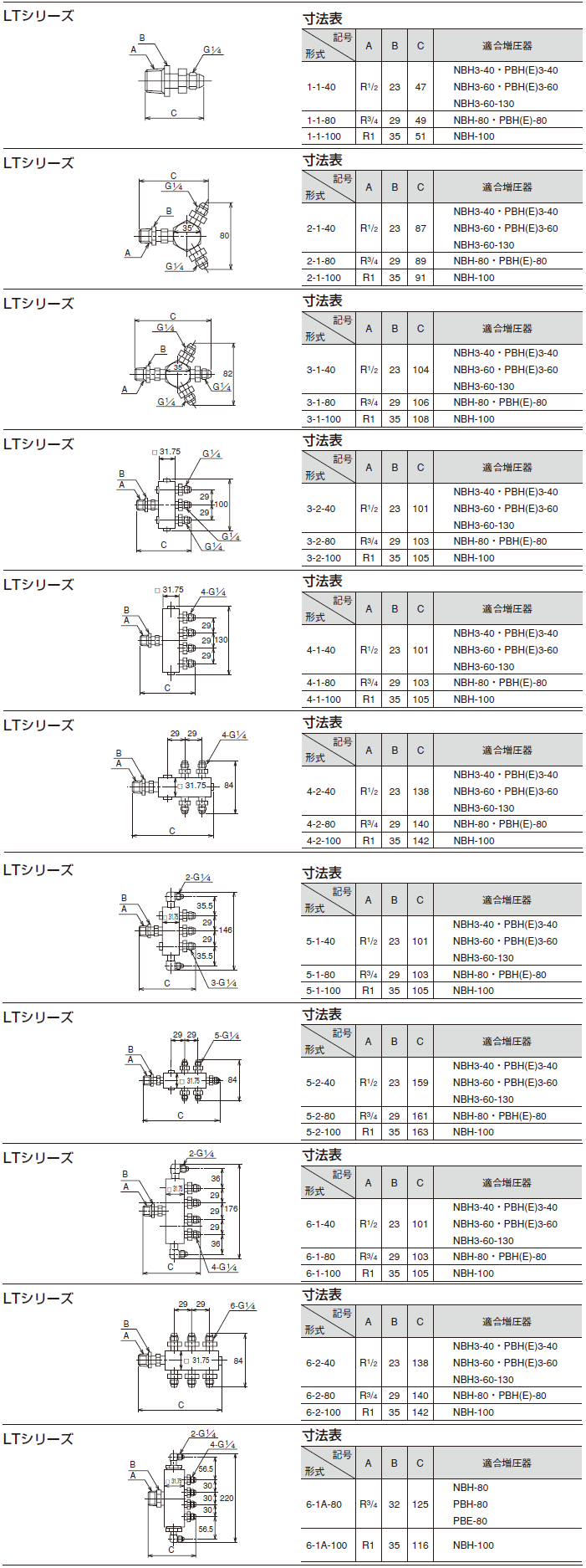 メーカー直送 プロキュアエースダイキン 圧力制御弁 口径1  848-1282 JQC-T10-2C-12 1台 