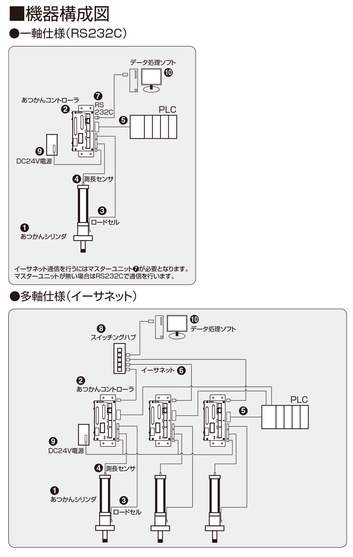 pqc_kosei.png