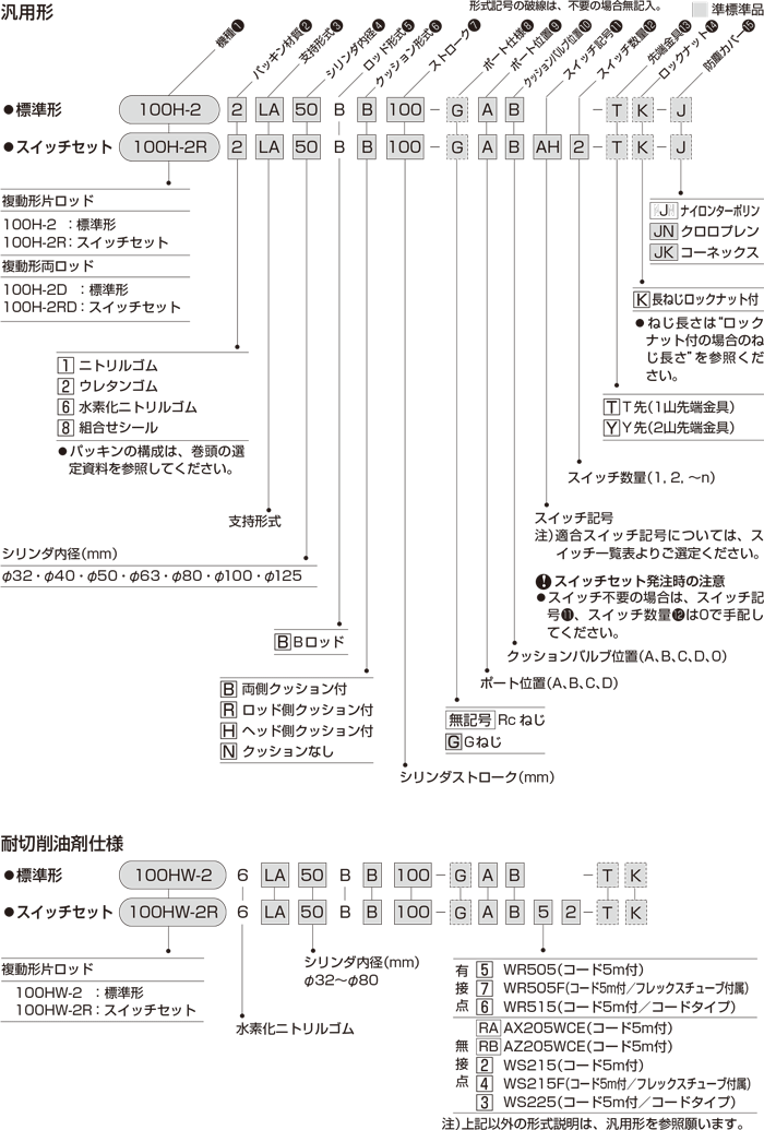 TAIYO 油圧シリンダ 100H-22EB32BB350-AB-K