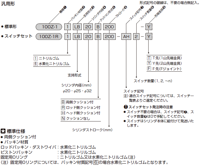 100S-1R6SD20N10TUA2 TAIYO TAIYO ユアツシリンダ 100S-1R6SD20N10TUA2 FBR6SD020N0010T 