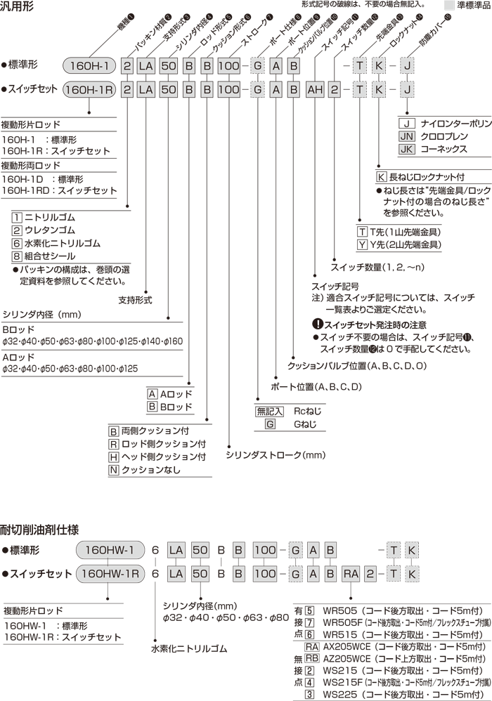 和風 TAIYO 油圧シリンダ 160H-1R2TC32BB350-ABAH2-Y