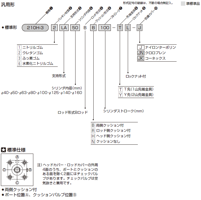 210H-3シリーズ（油圧機器）｜株式会社TAIYO(Parker TAIYO)