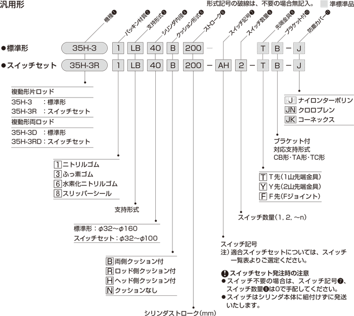 UNISEX S/M TAIYO 油圧シリンダ 35H-3R1SD100B400-AH2-T