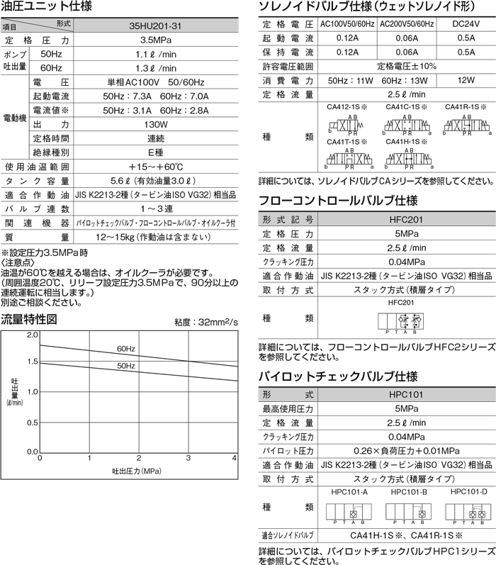 いよいよ人気ブランド 電材堂店BBKテクノロジーズ デジタルゲージ付小型真空ポンプ 電磁弁式オイル逆流防止機能搭載 適合クラス〜5馬力 HP 程度 BB -220-SV2