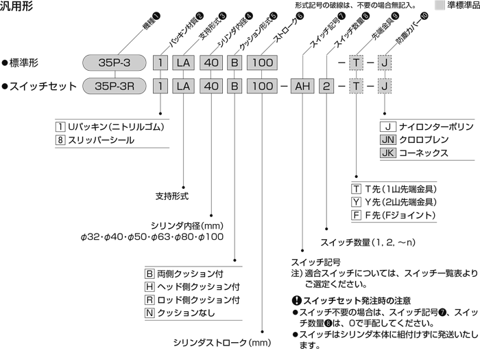 TAIYO 油圧シリンダ 35H31LB100B300F(8431867)[法人・事業所限定][外直送元] 