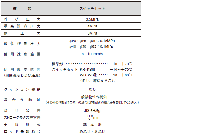 35S-1R6SD40N15-AN2 TAIYO TAIYO ユアツシリンダ 35S-1R6SD40N15-AN2 FAR6SD040N0015-AN 