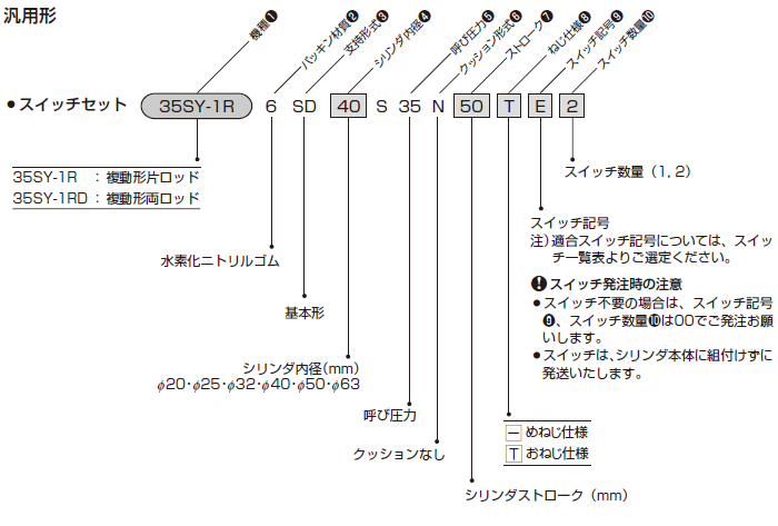 35SY-1Rシリーズ（油圧機器）｜株式会社TAIYO(Parker TAIYO)