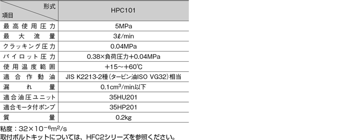 HPC1_A1.png