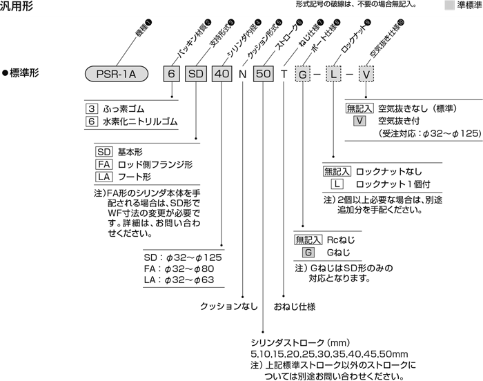 PSR-1A_C1.png