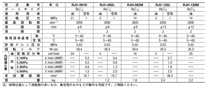 RJ-十友.png