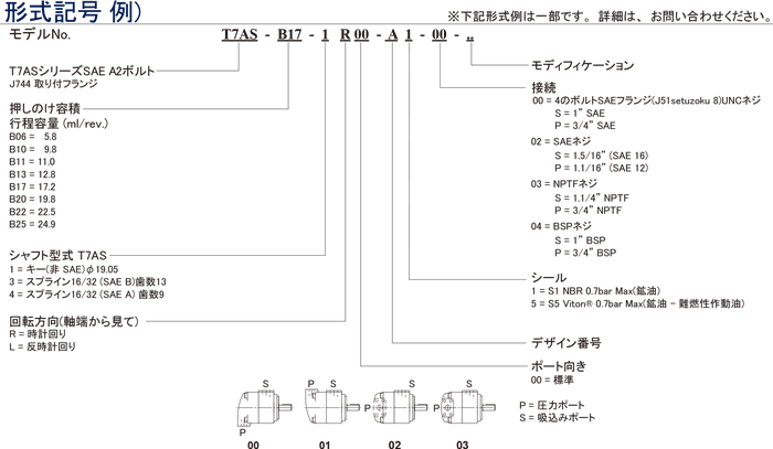 T7-T67-T6_modelNo700px.png