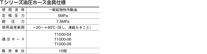 国内外の人気集結！ 外直送元 事業所限定 高性能油圧シリンダ 法人 TAIYO 140H82TA50AB450AC 5899125 DIY・工具