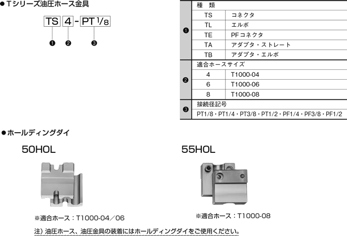 TAIYO 高性能油圧シリンダ 70H-81FZ50BB100-AB-TL - 電動工具