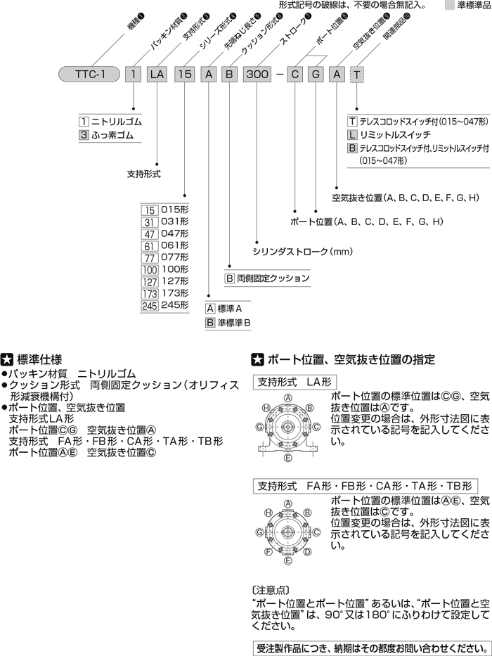 TTC-1_C1.png