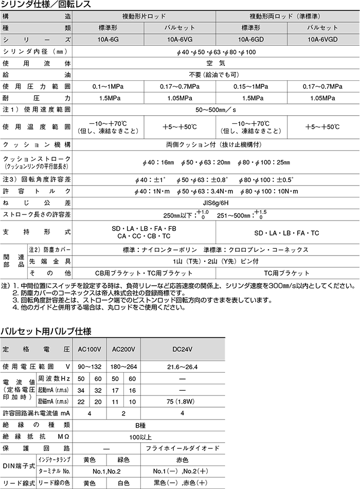 10A-6シリーズ（空気圧機器）｜株式会社TAIYO(Parker TAIYO)