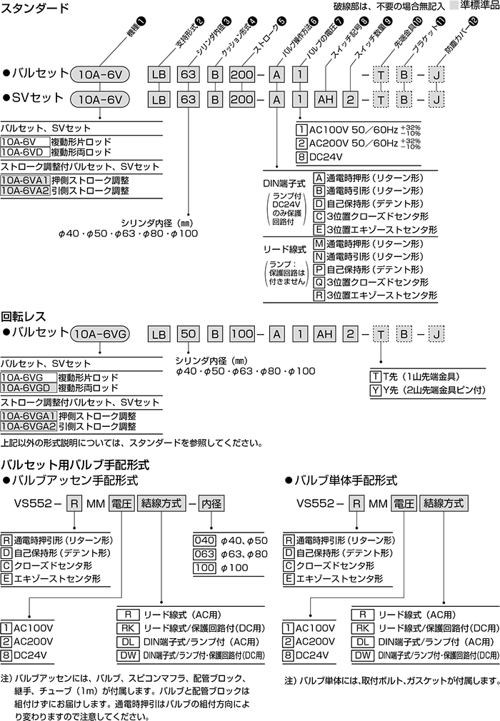 10A-6シリーズ（空気圧機器）｜株式会社TAIYO(Parker TAIYO)