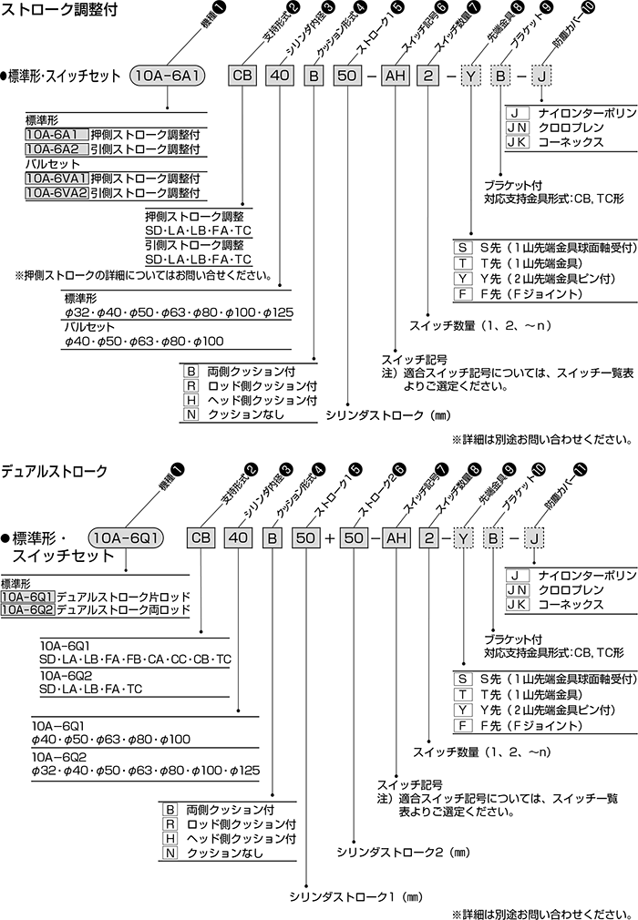 【新発売】 TAIYO 空気圧シリンダ 10A-2RCB63B350-AH2 0 sakura.mods.jp