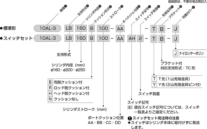 ゼッケン用紙インクジェットプリンター用 B5 1000枚 051143 - 3