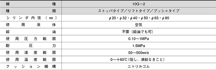 10G-2シリーズ（空気圧機器）｜株式会社TAIYO(Parker TAIYO)