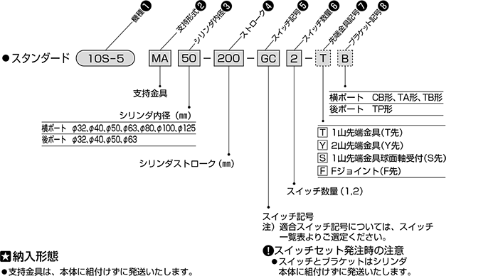 TAIYO 空気圧シリンダ 