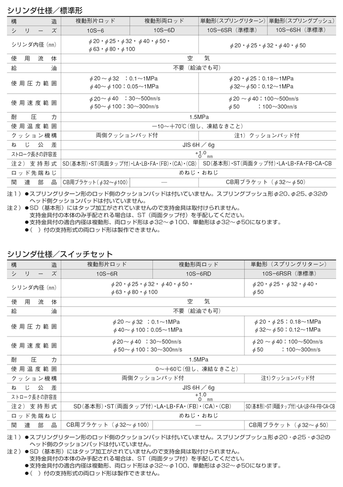 10S-6シリーズ（空気圧機器）｜株式会社TAIYO(Parker TAIYO)