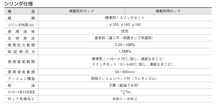 10S-6シリーズ（空気圧機器）｜株式会社TAIYO(Parker TAIYO)