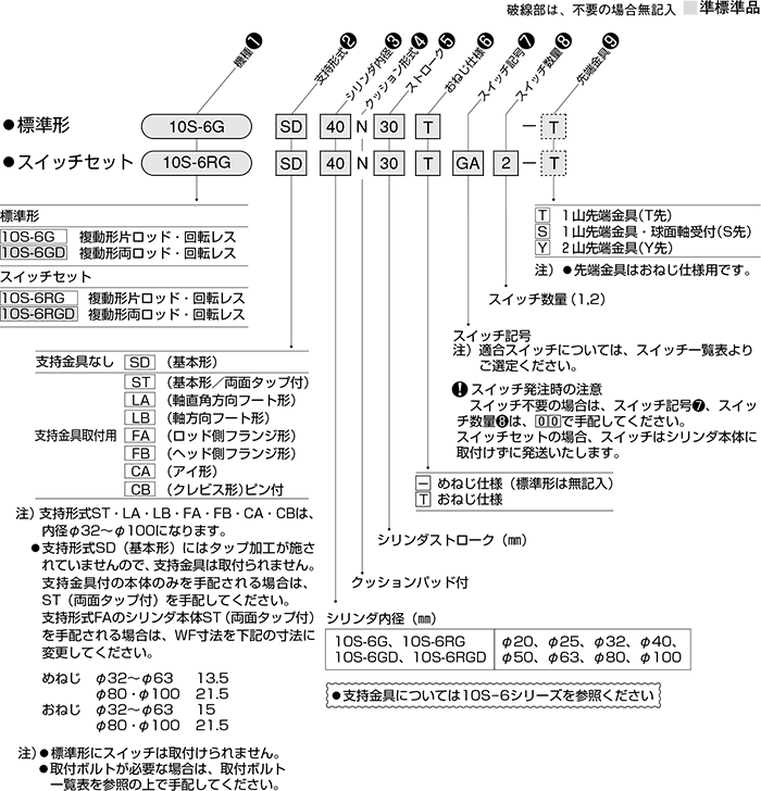 10S-6Gシリーズ（空気圧機器）｜株式会社TAIYO(Parker TAIYO)