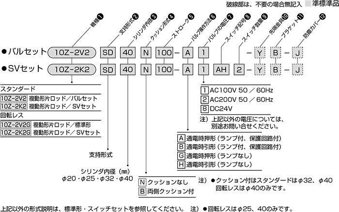 TAIYO 空気圧シリンダ 10Z-3SD63B300-AH2-F