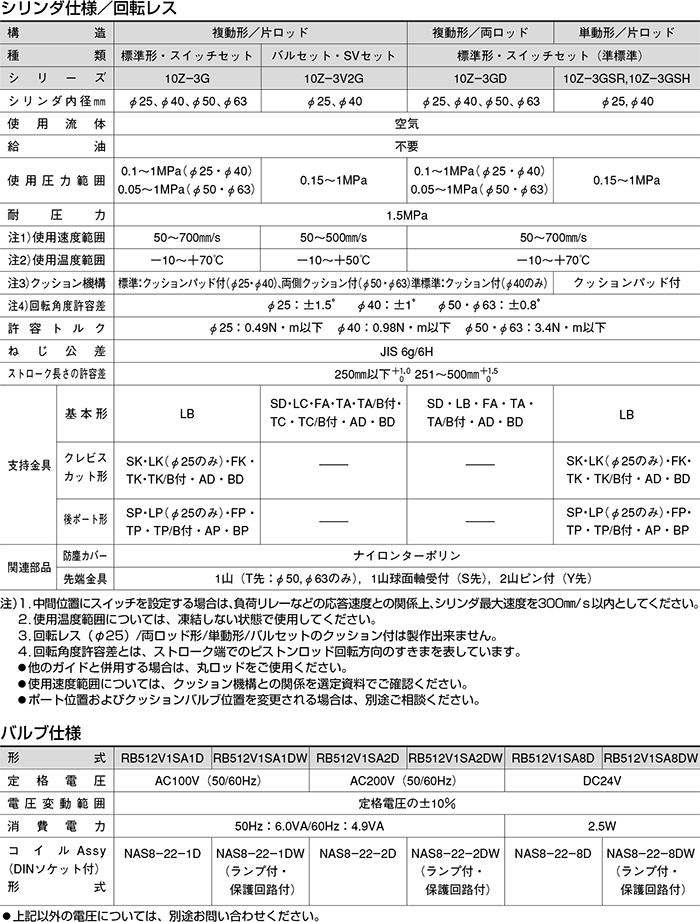 TAIYO 空気圧シリンダ 