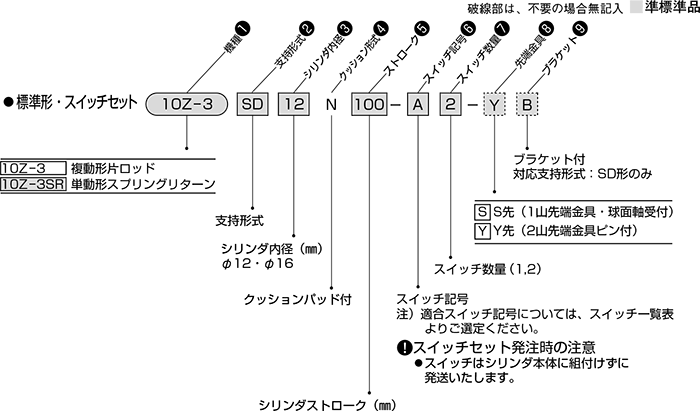 TAIYO 空気圧シリンダ 10Z3TP63B150AH2SB(8408270)[送料別途見積り][法人・事業所限定][掲外取寄] 電動工具