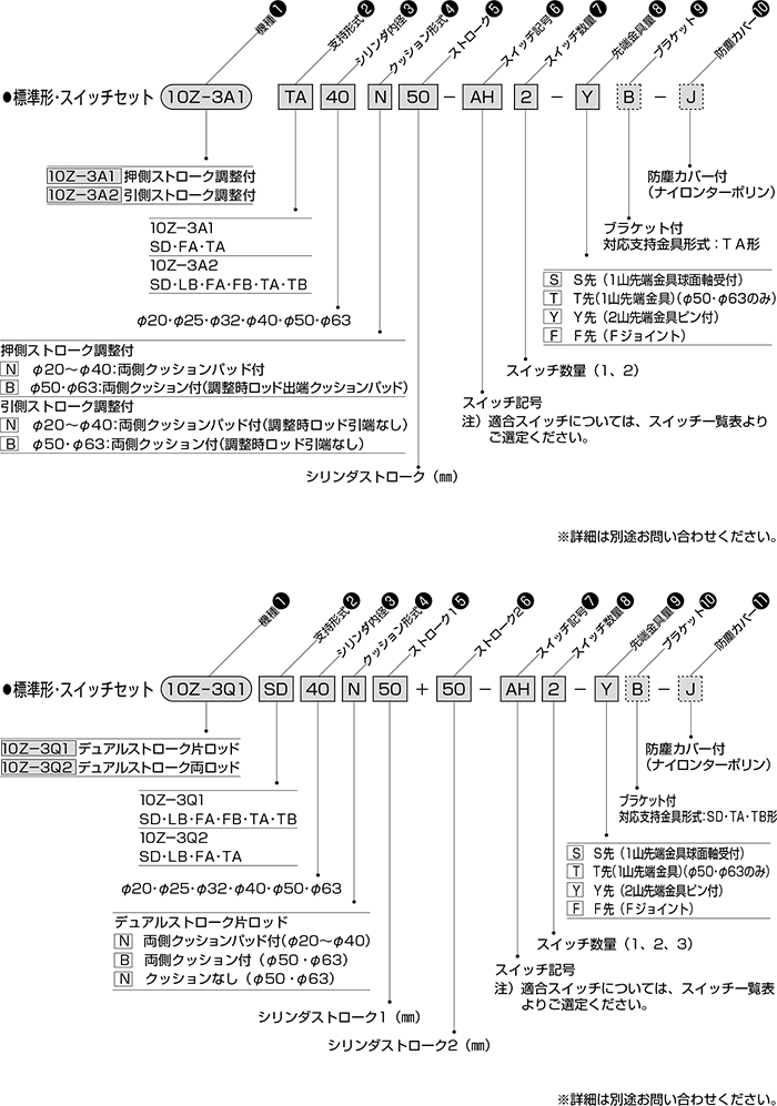 エアーシリンダ TAIYO（タイヨー） 10Z-3LK25N500-AH2 1個（直送品） TAIYO - littletonobgyn.com