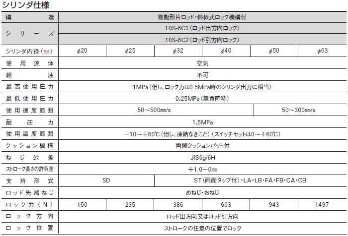 10S-6Cシリーズ（空気圧機器）｜株式会社TAIYO(Parker TAIYO)