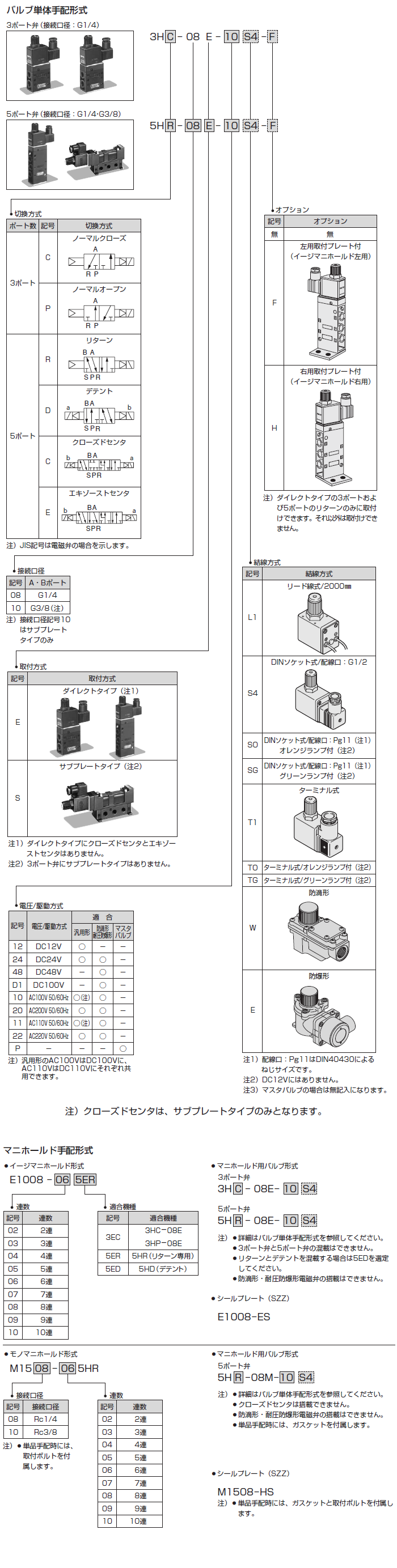 3H※-08シリーズ/5H※-08・10シリーズ（空気圧機器）｜株式会社TAIYO 