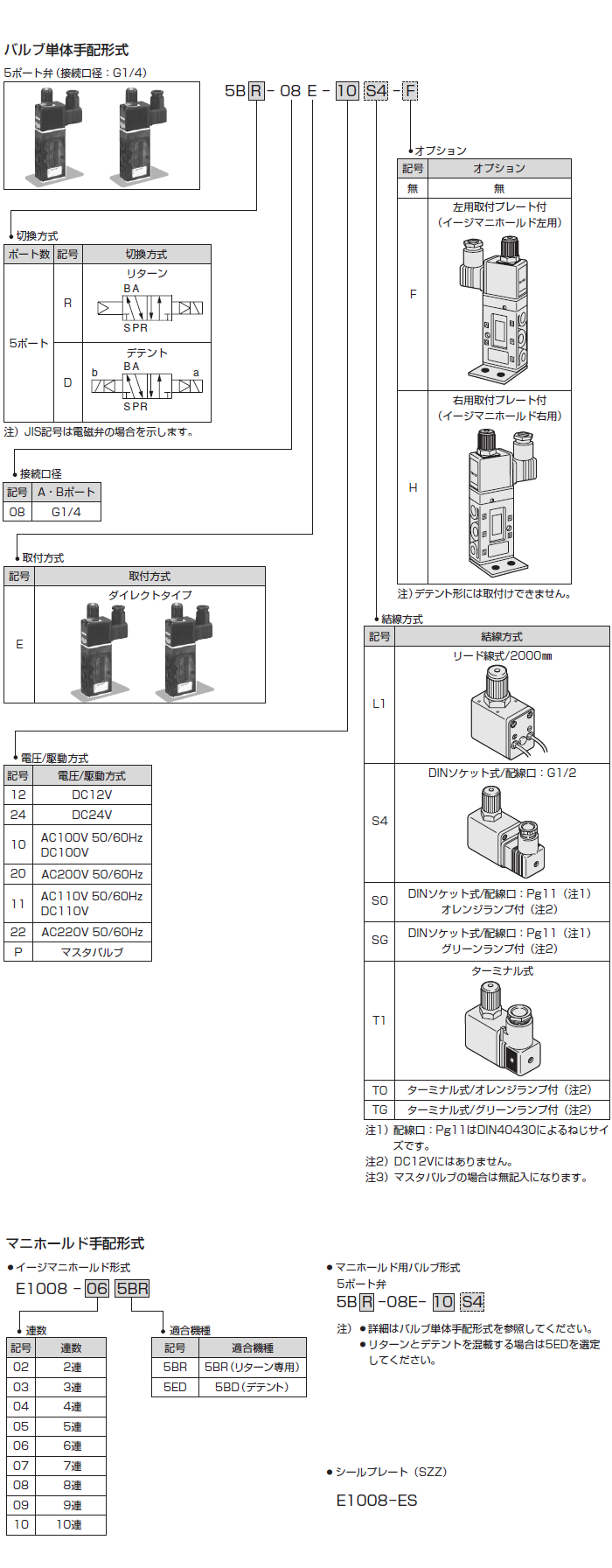 □TAIYO エアバルブ 5HEシリーズ(5ポート/エキゾーストセンタ形