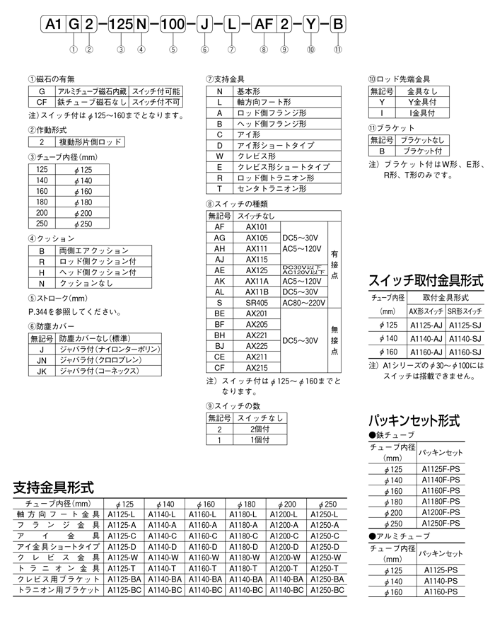 TAIYO 空気圧シリンダ 