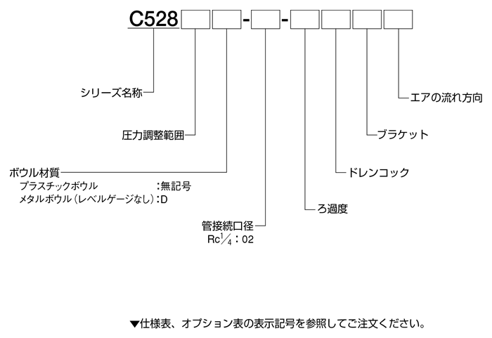 C528-katashiki.png