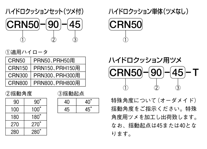 CRN-片敷.png