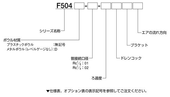 F504-katashiki.png
