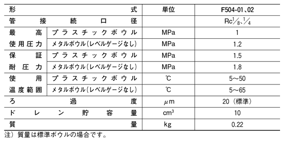 F504-世友.png