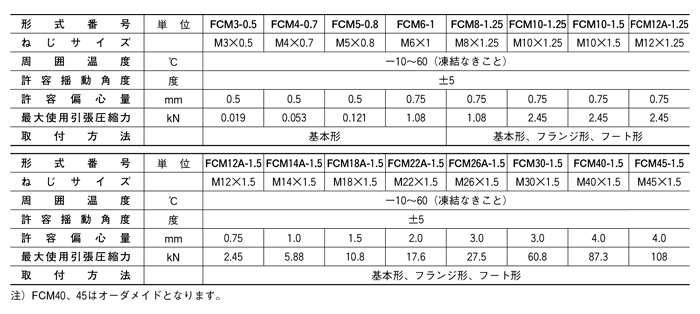 FC-世友.png