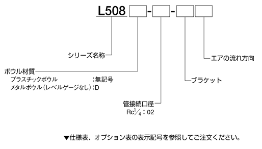 L508-katashiki.png