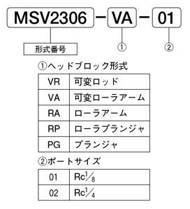 MSV-katashiki.png