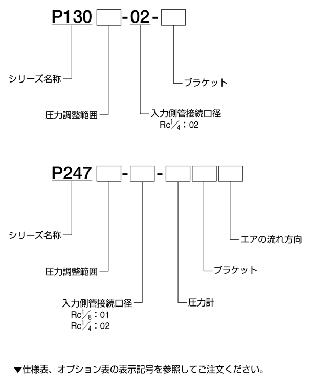 P130-katashiki.png
