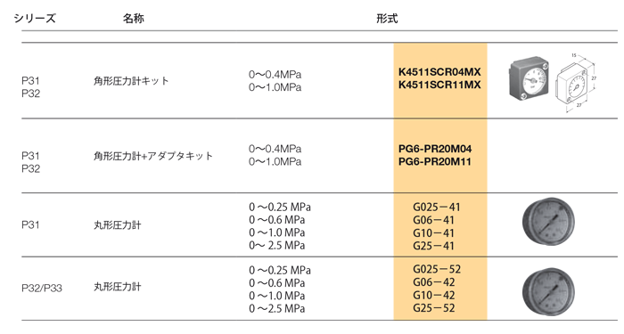 P31atsuryokukei-katashiki.png